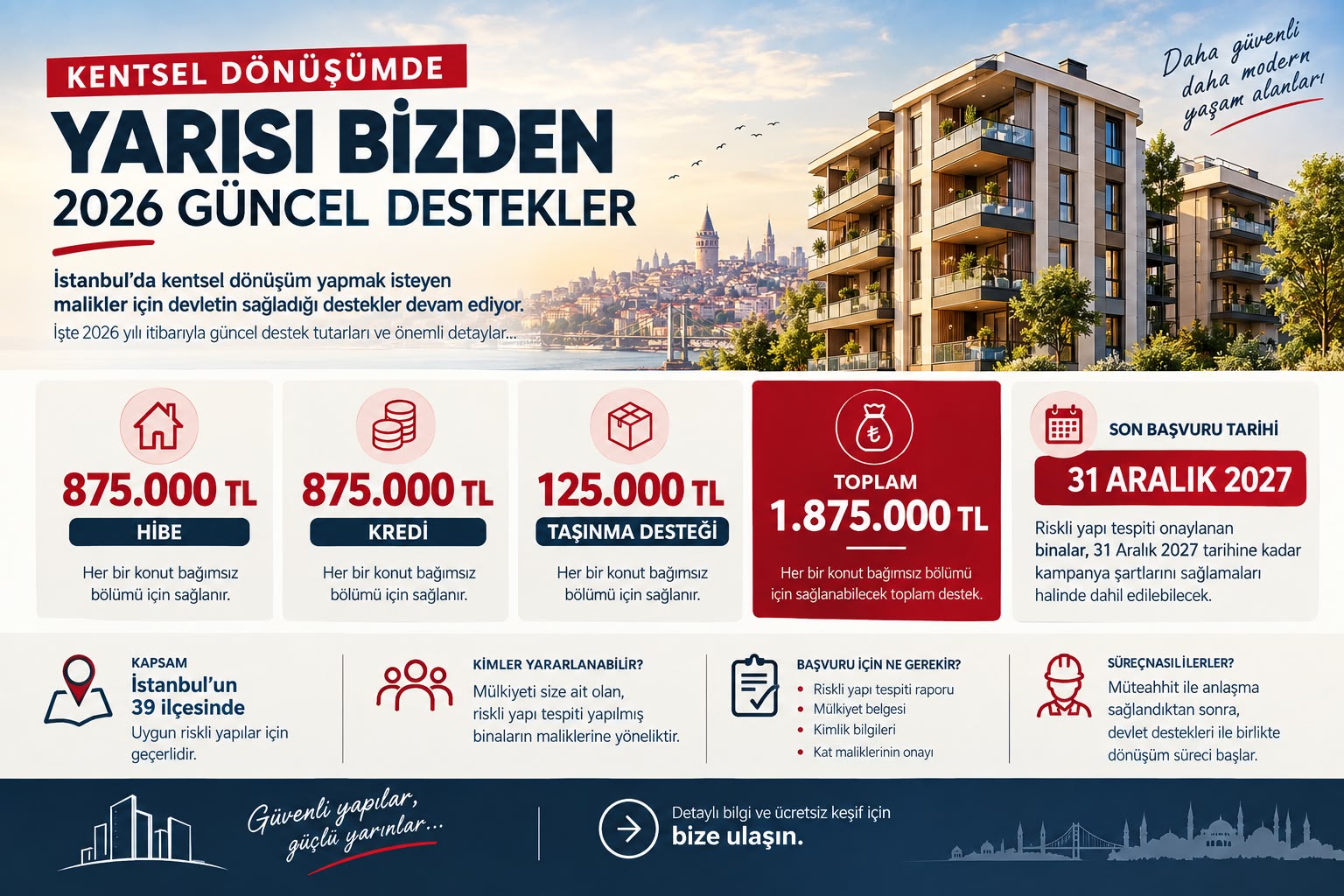Yarısı bizden